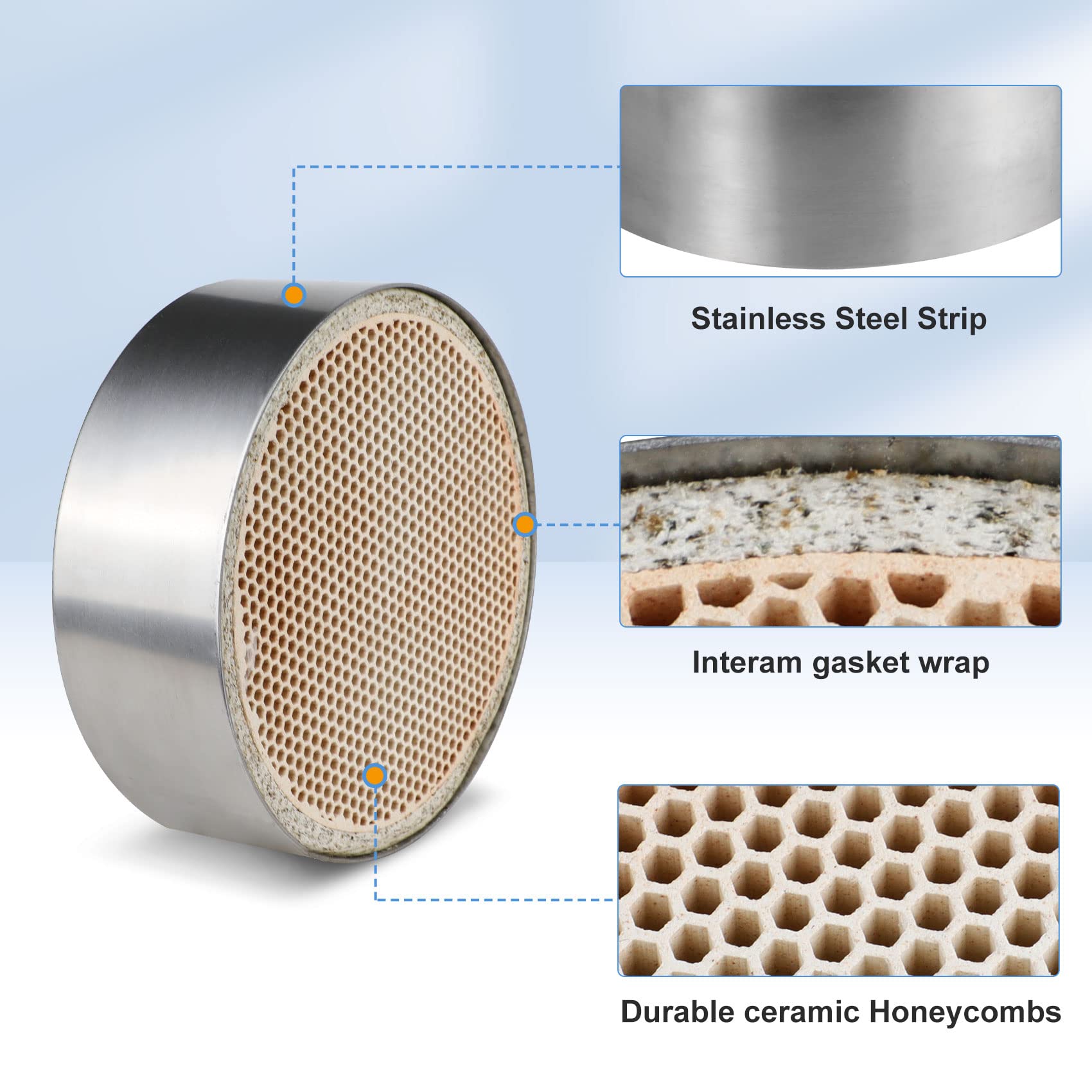 Amazon.co.jp : FERUERW 薪ストーブ 触媒燃焼器 15.22cmx5.08cm、円形 Amazon.co.jp : FERUERW 薪ストーブ 触媒燃焼器 15.22cmx5.08cm、円形